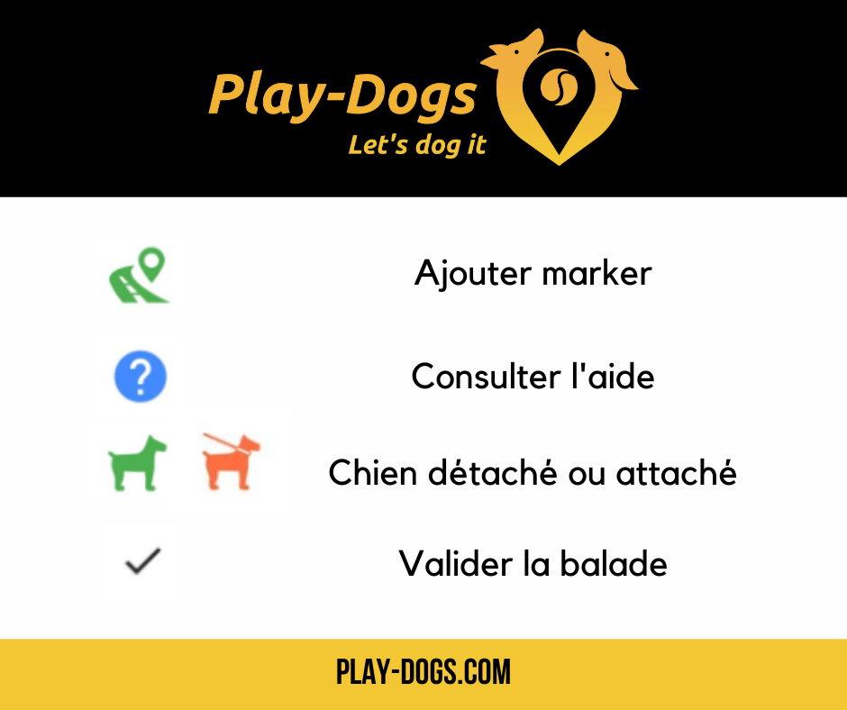 Comment créer une balade play-dogs ?